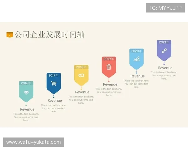 AG官方网站欢迎你，全面了解企业发展历程与未来规划