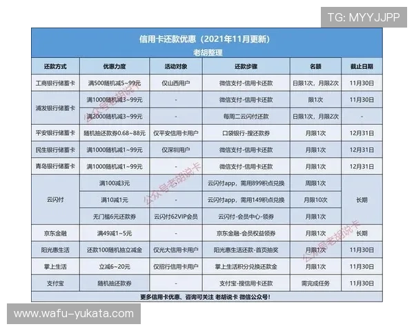 ag真人旗舰厅下的优惠活动时间表及参与方法，掌握第一手优惠资讯