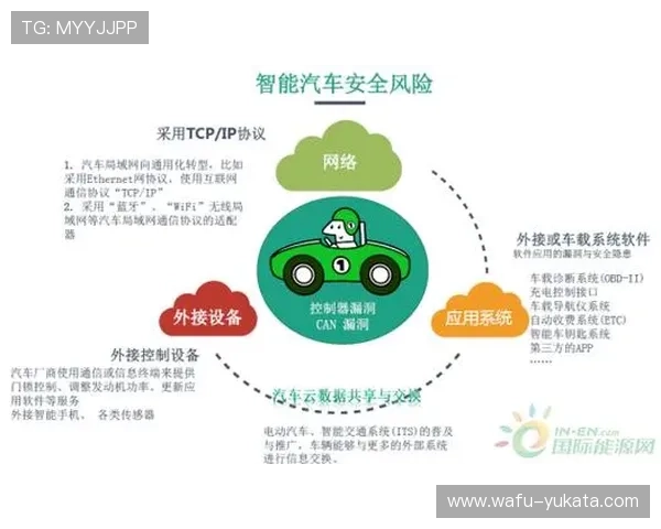 kok真人平台安全保障措施，保障玩家资金与信息安全的重要措施