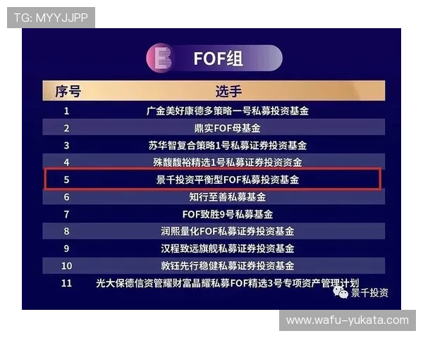 富贵三张：揭示财富与荣耀的三大秘密策略