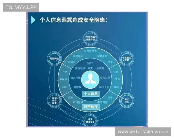确保账号安全的k8娱乐网页版登录安全措施与防护策略