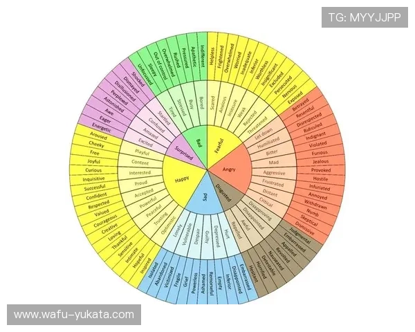 轮盘的不同类型介绍：欧洲轮盘、美式轮盘与法式轮盘的区别与特色