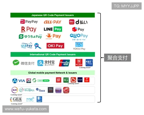凯发真人集团怎么样：支付方式多样性与资金安全保障措施