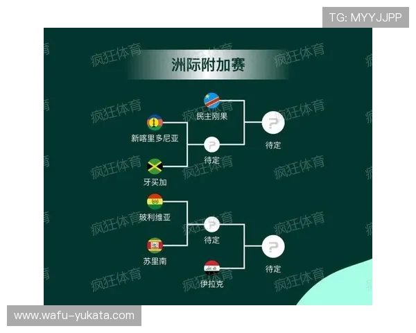 2026年世界杯赛制公布详细内容及最新变化解析 2026年世界杯赛制公布详细内容及最新变化解析