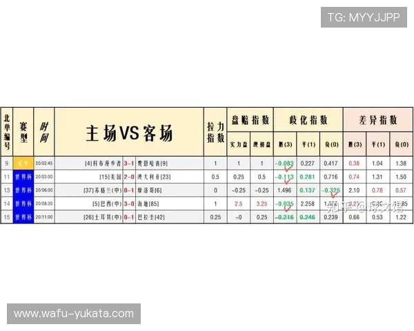 2026年世界杯荷兰VS瑞典比赛比分表完整版下载及赛前预测分析
