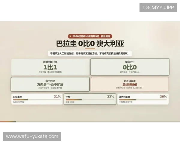 世界杯美国澳大利亚冷门预测:未来比赛中可能出现的意外结果分析与专家解读